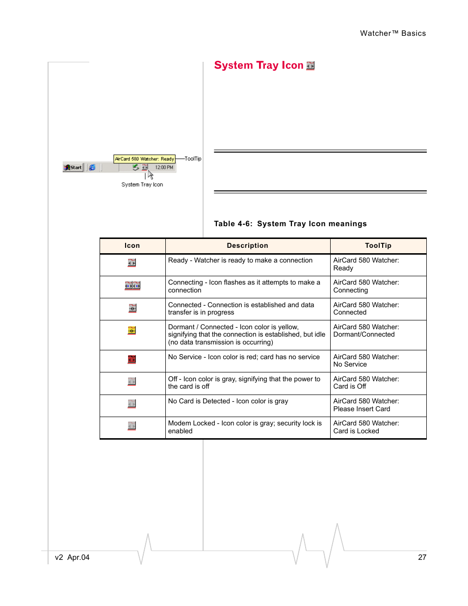 System tray icon | Sierra Wireless AirCard 580 User Manual | Page 35 / 54