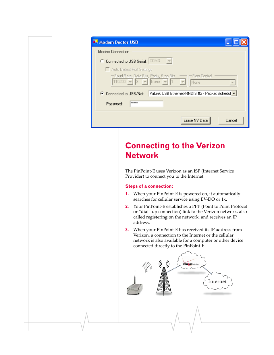 Connecting to the verizon network, Steps of a connection, Connecting to the | Verizon network | Sierra Wireless EV-DO User Manual | Page 20 / 182