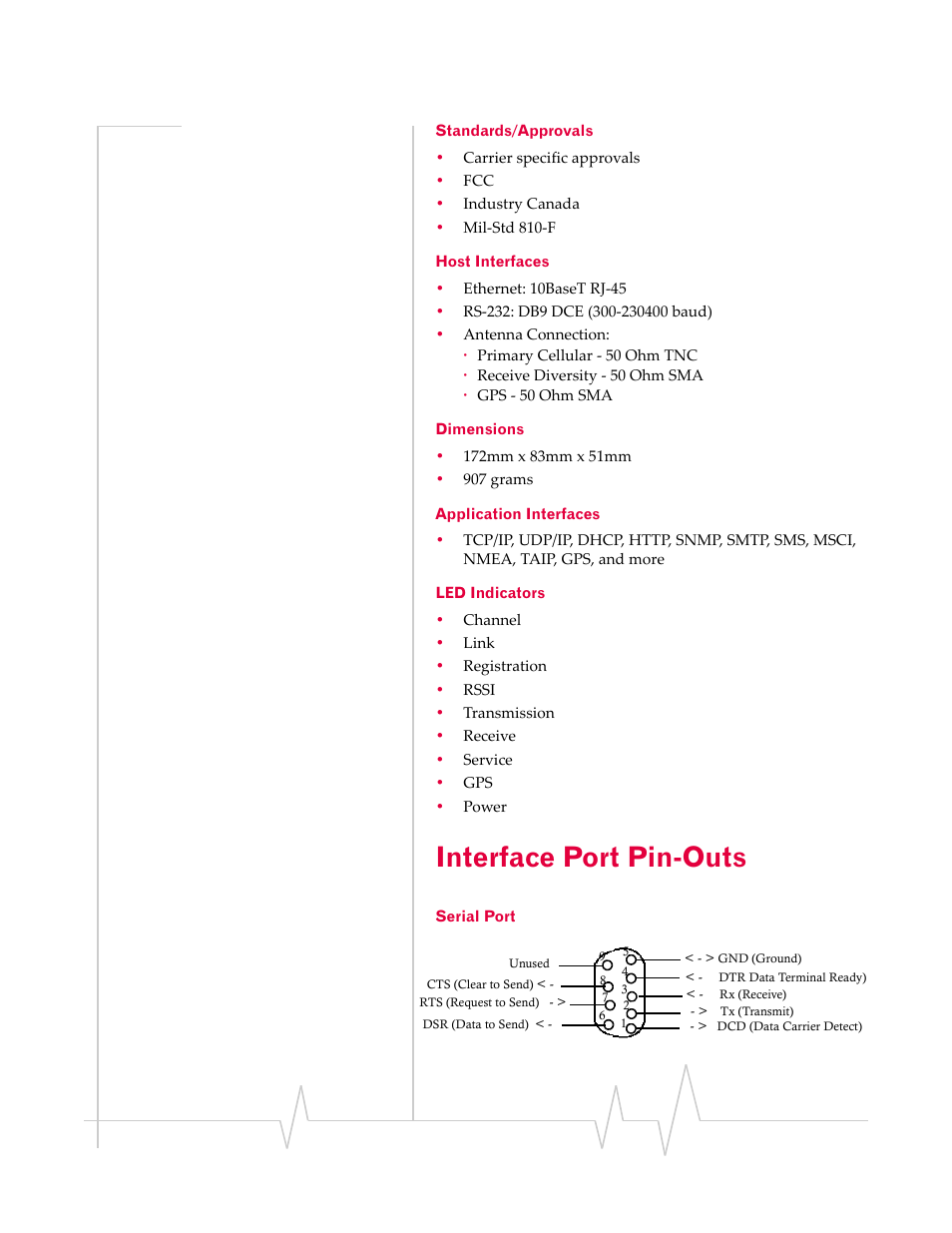 Interface port pin-outs, Serial port | Sierra Wireless EV-DO User Manual | Page 25 / 182
