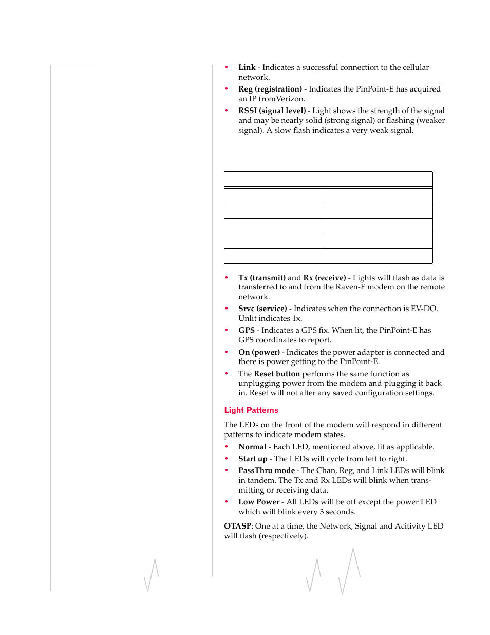 Light patterns | Sierra Wireless EV-DO User Manual | Page 41 / 182