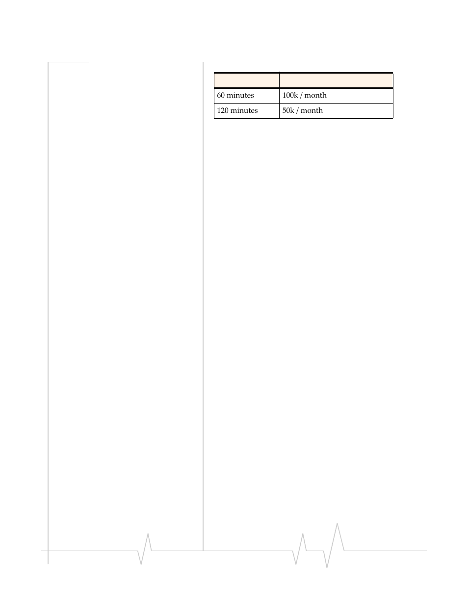 Sierra Wireless EV-DO User Manual | Page 76 / 182
