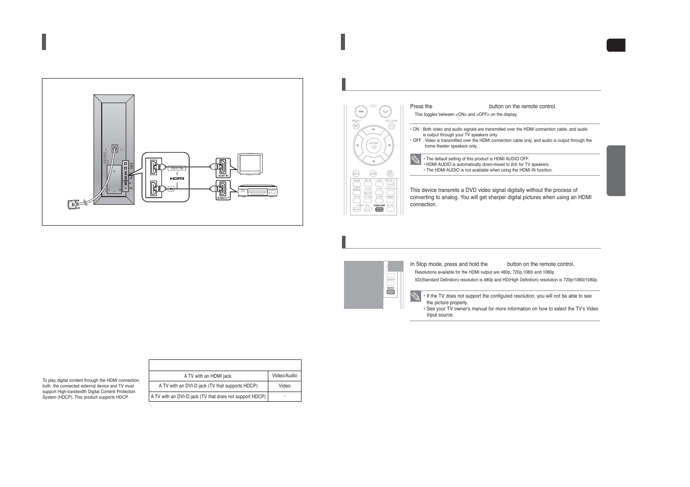 Connecting the hdmi in/out, Hdmi function, Connecting the hdmi in/out hdmi function | Sierra Wireless HT-TXQ120 User Manual | Page 11 / 36