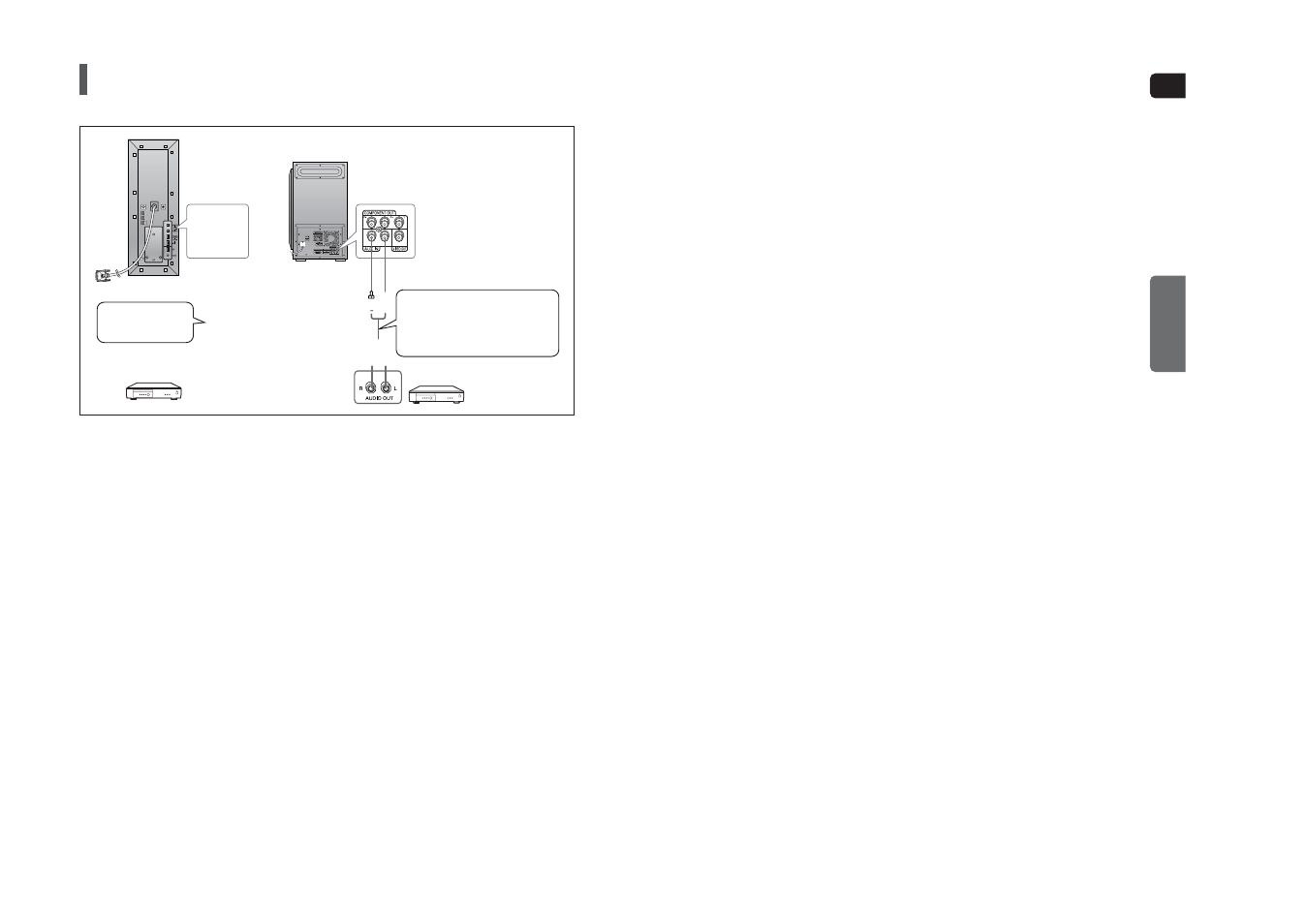 Connecting audio from external components, Connecting the fm antenna | Sierra Wireless HT-TXQ120 User Manual | Page 12 / 36