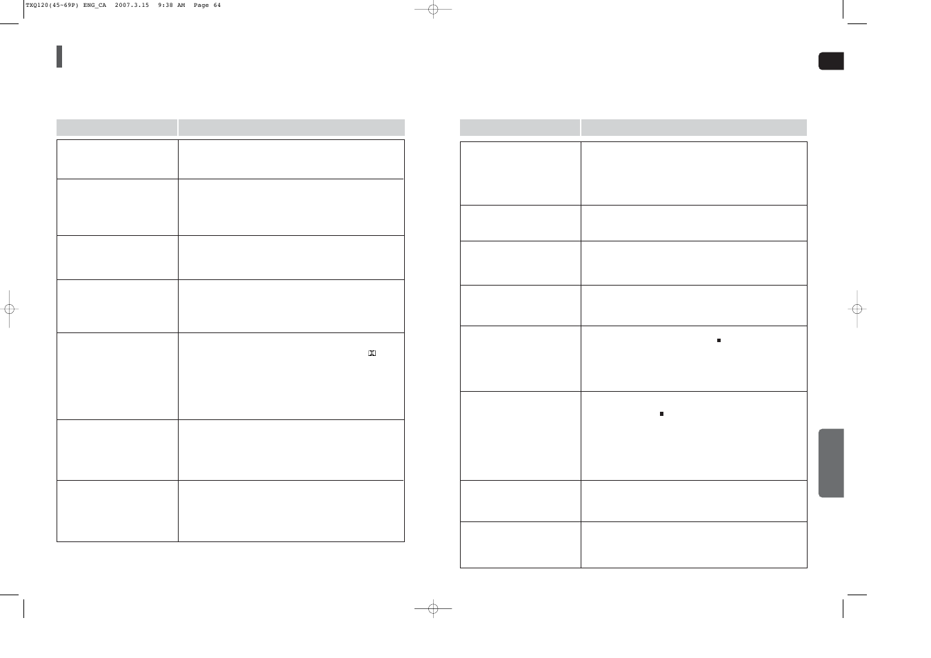 Troubleshooting | Sierra Wireless HT-TXQ120 User Manual | Page 33 / 36