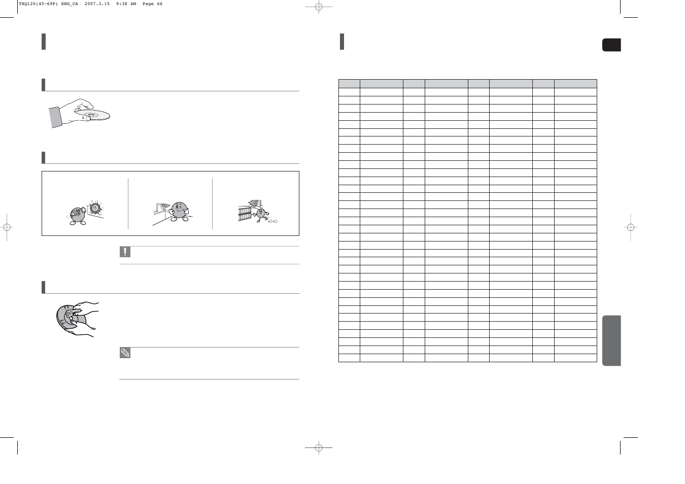 Cautions on handling and storing discs, Language code list | Sierra Wireless HT-TXQ120 User Manual | Page 34 / 36