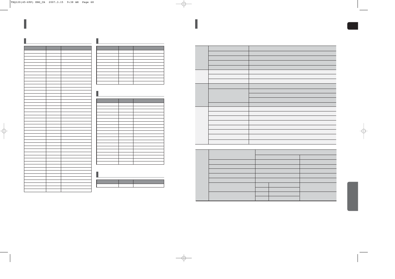 Usb host feature supported products, Specifications, Miscellaneous | Sierra Wireless HT-TXQ120 User Manual | Page 35 / 36