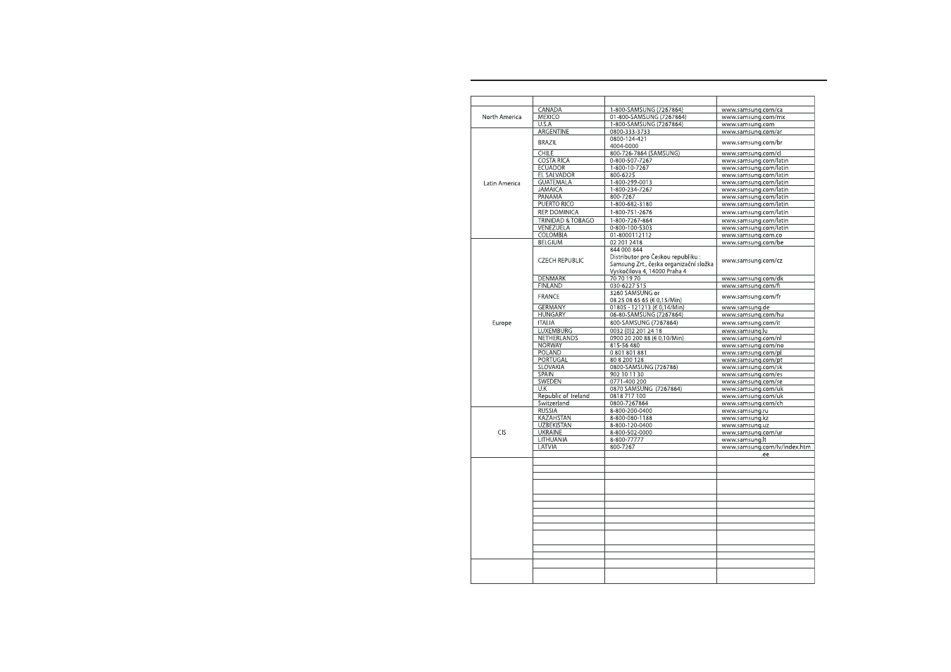 Sierra Wireless HT-TXQ120 User Manual | Page 36 / 36