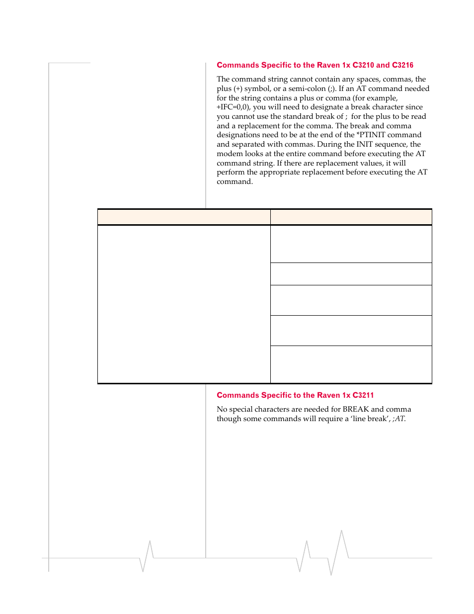 Sierra Wireless RAVEN 1X 20070914 User Manual | Page 145 / 176