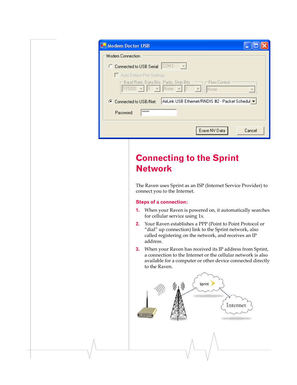 Connecting to the sprint network, Steps of a connection, Connecting to the | Sprint network | Sierra Wireless RAVEN 1X 20070914 User Manual | Page 20 / 176