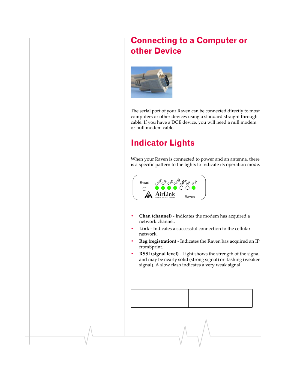 Connecting to a computer or other device, Indicator lights, Connecting to a | Computer or other device | Sierra Wireless RAVEN 1X 20070914 User Manual | Page 43 / 176