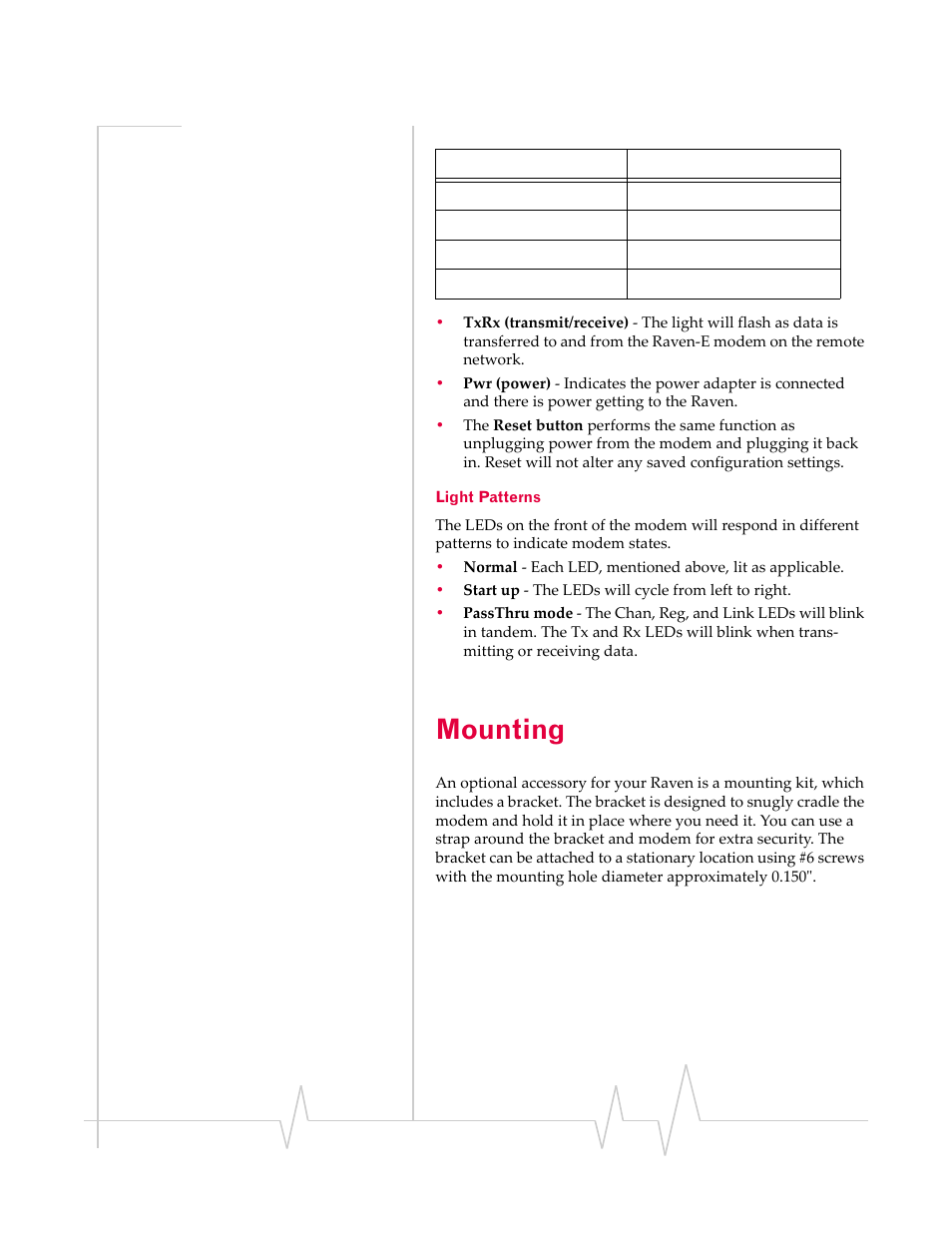 Mounting, Light patterns | Sierra Wireless RAVEN 1X 20070914 User Manual | Page 44 / 176