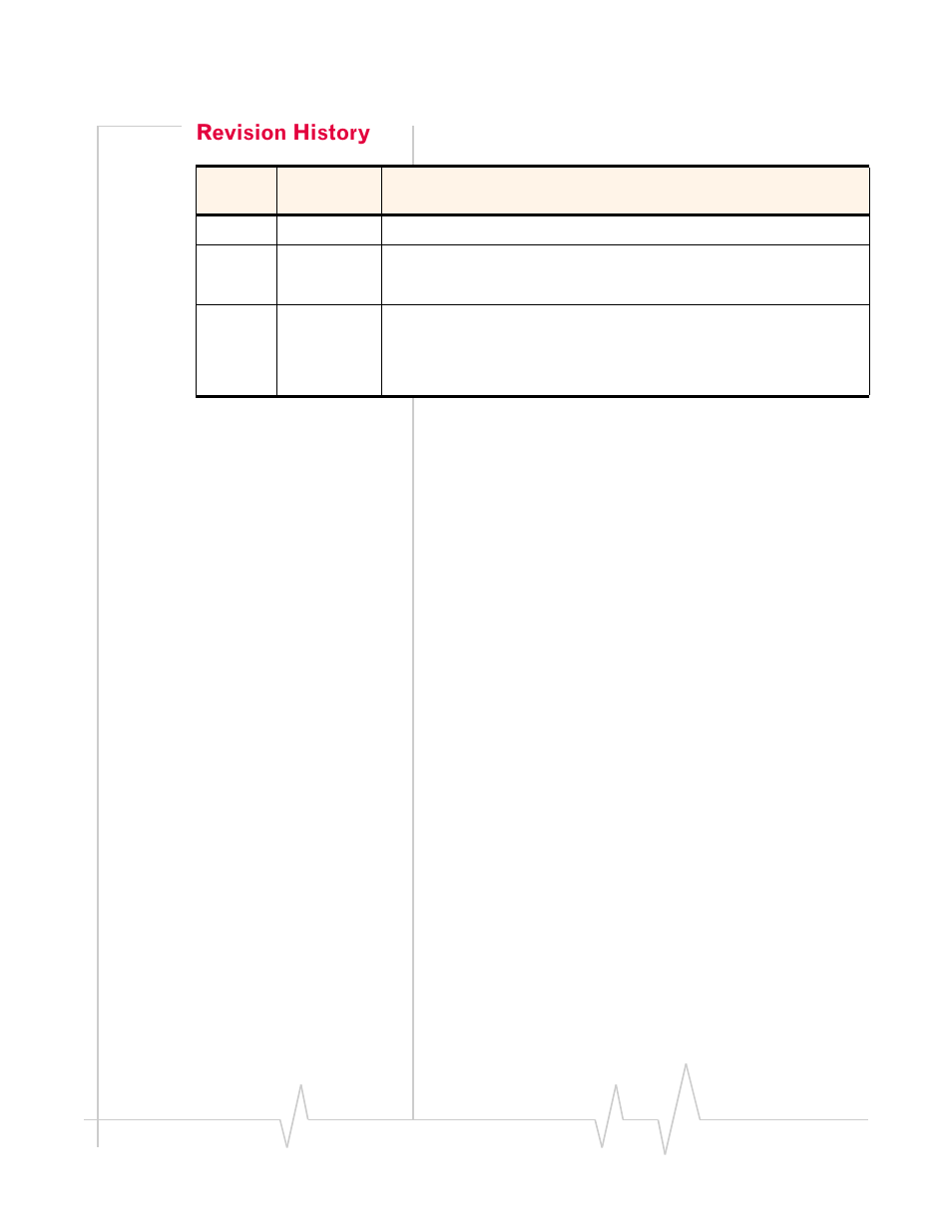 Revision history | Sierra Wireless RAVEN 1X 20070914 User Manual | Page 5 / 176