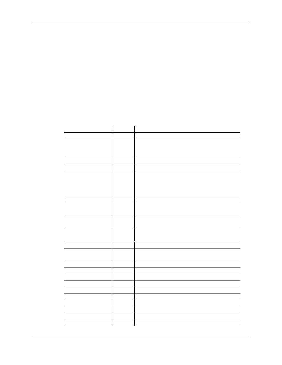 Sierra Wireless MP215 User Manual | Page 37 / 38