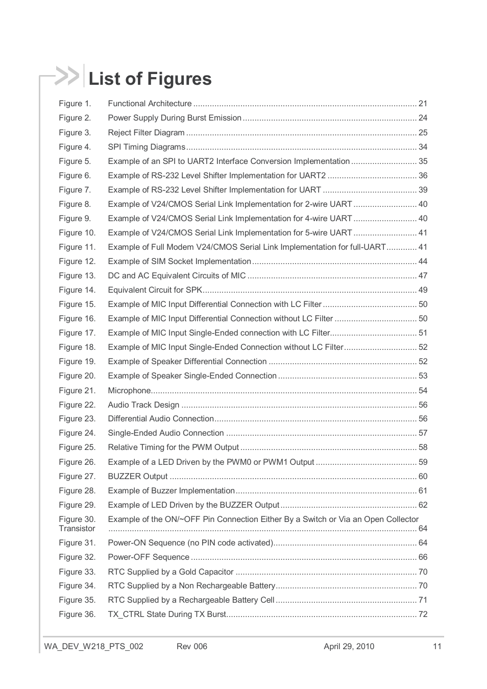 List of figures | Sierra Wireless AIRPRIME WISMO218 User Manual | Page 11 / 103