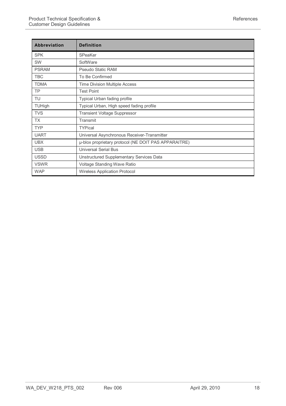 Sierra Wireless AIRPRIME WISMO218 User Manual | Page 18 / 103