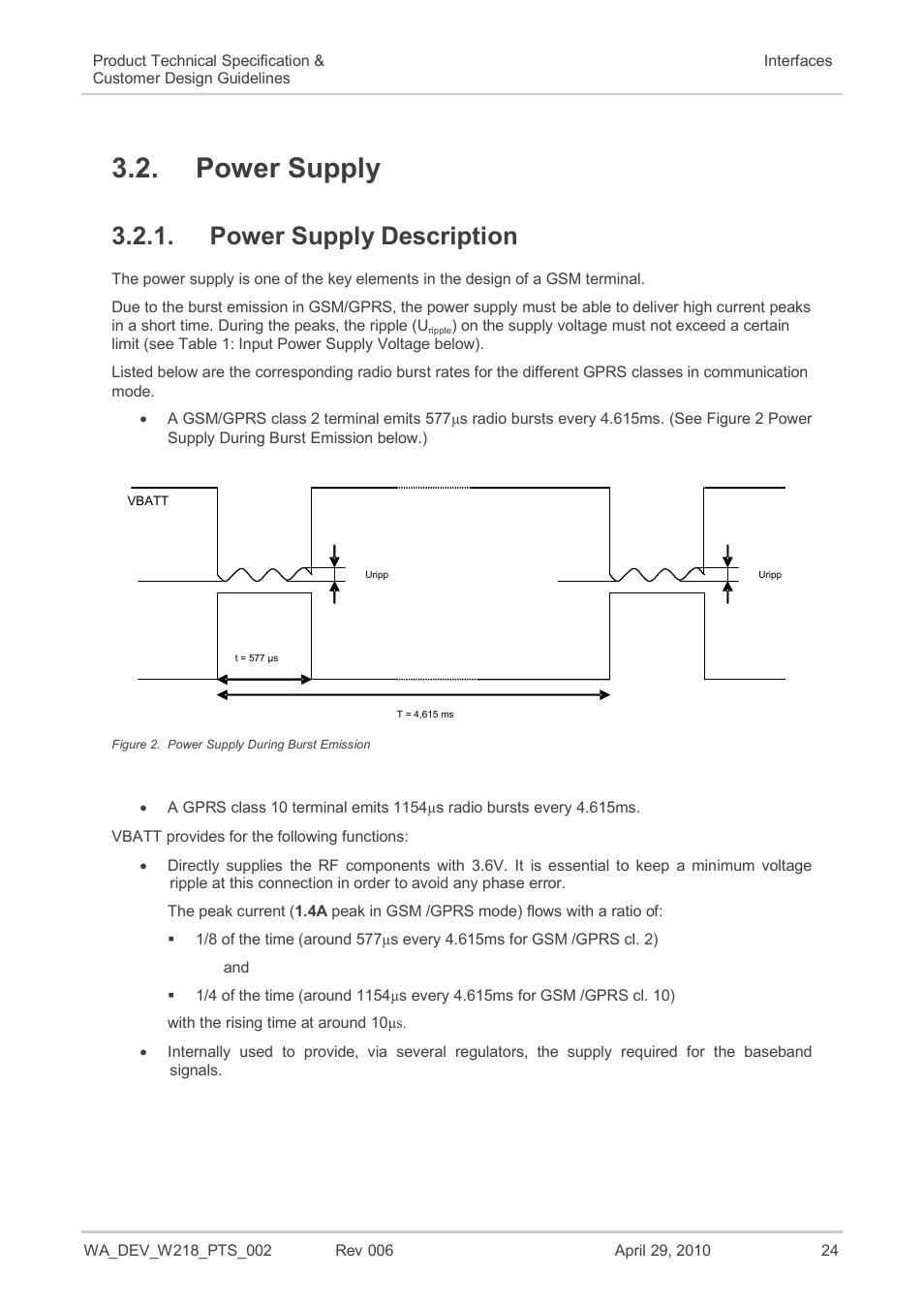 Power supply, Power supply description, Figure 2 | Power supply during burst emission | Sierra Wireless AIRPRIME WISMO218 User Manual | Page 24 / 103