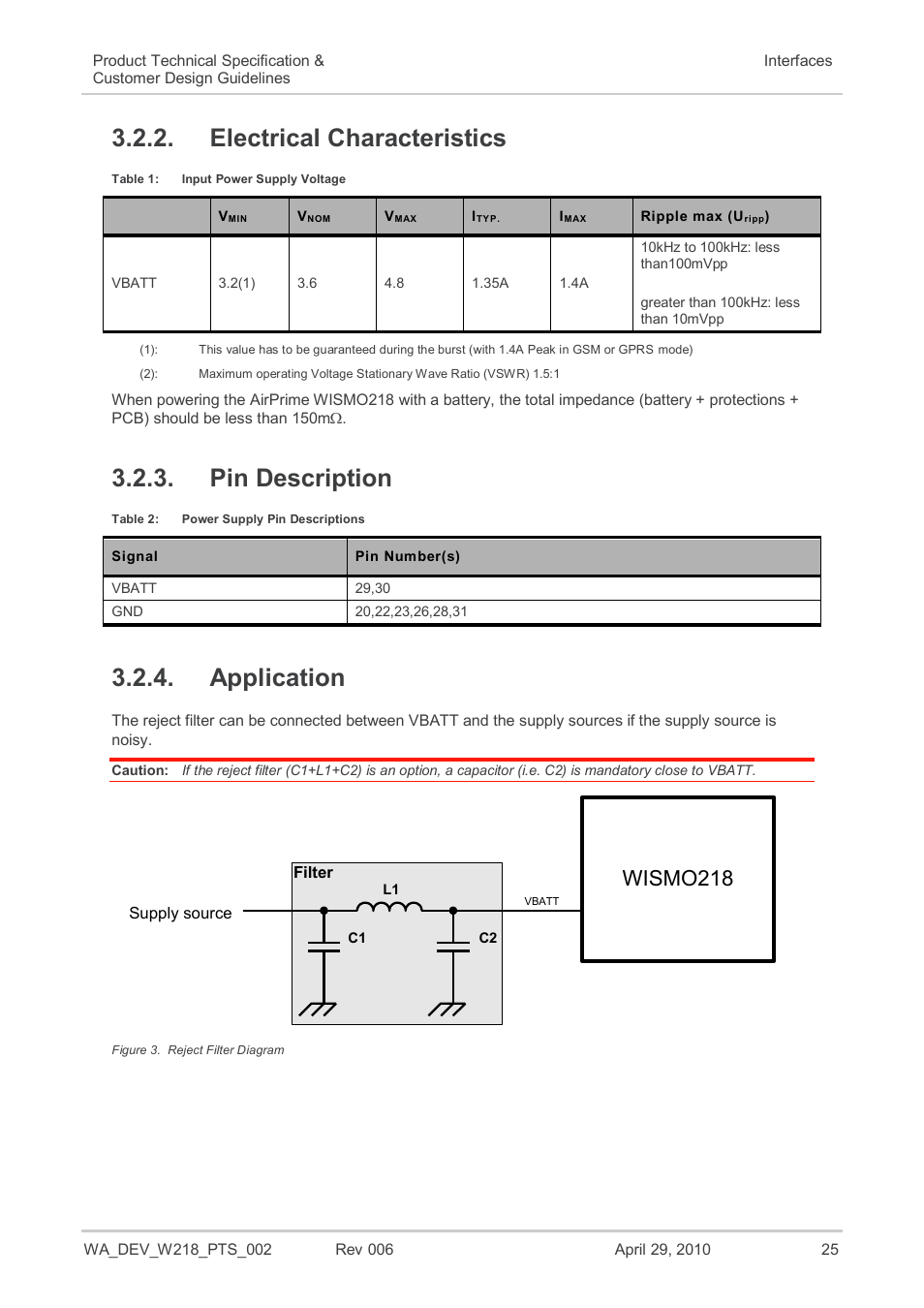 Electrical characteristics, Pin description, Application | Figure 3, Reject filter diagram, Table 1, Input power supply voltage, Table 2, Power supply pin descriptions, Wismo218 | Sierra Wireless AIRPRIME WISMO218 User Manual | Page 25 / 103