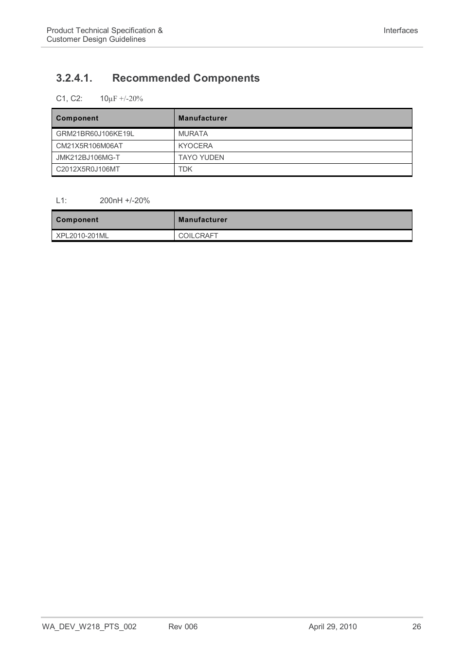 Recommended components, N 3.2.4.1 recommended components | Sierra Wireless AIRPRIME WISMO218 User Manual | Page 26 / 103