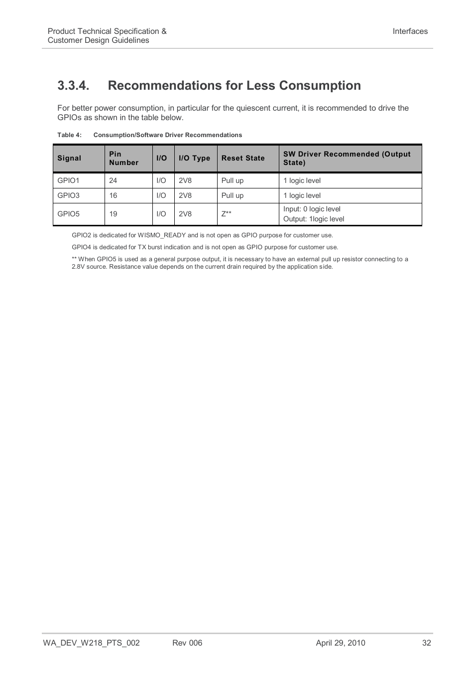 Recommendations for less consumption, Table 4, Consumption/software driver recommendations | Sierra Wireless AIRPRIME WISMO218 User Manual | Page 32 / 103