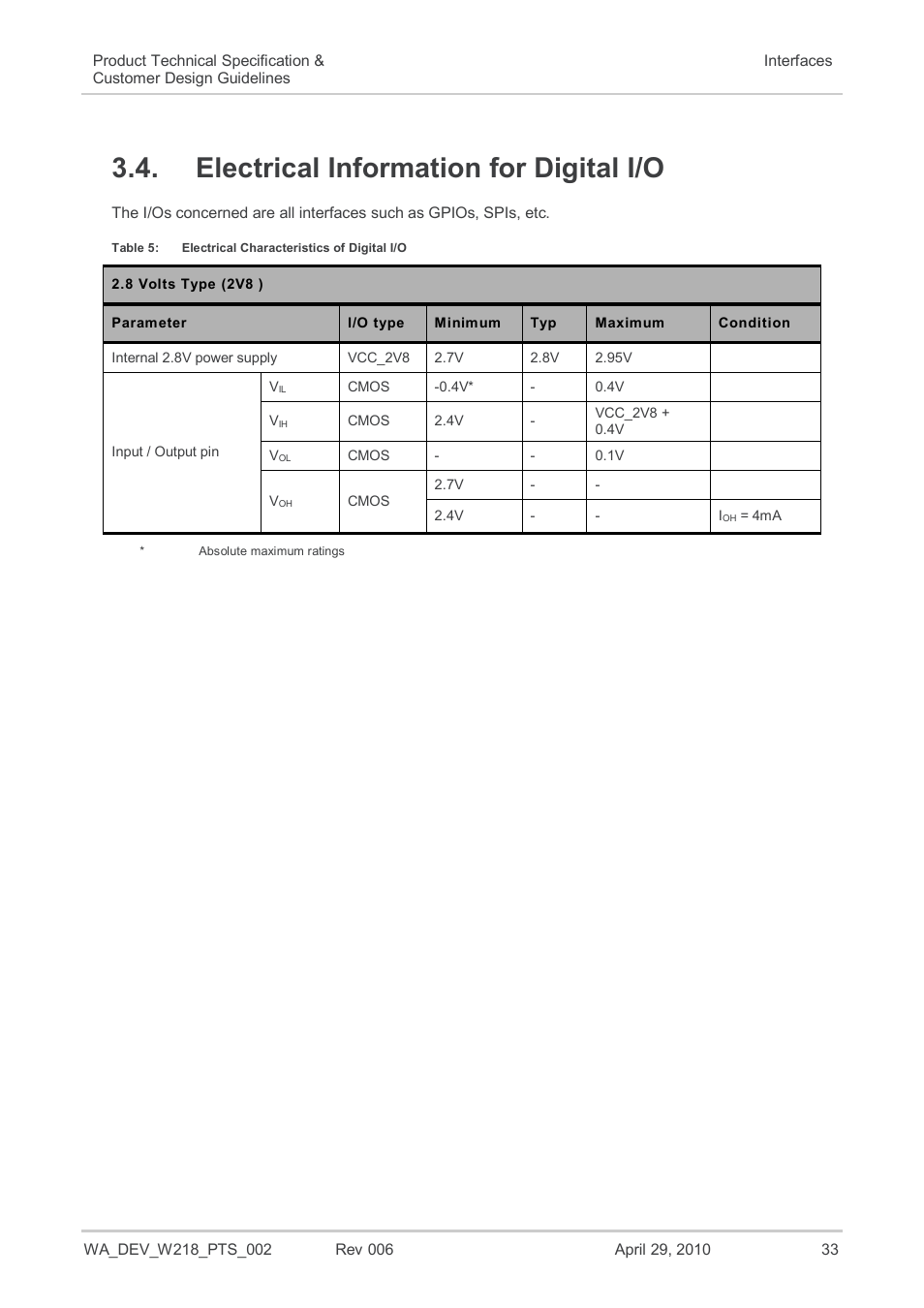 Electrical information for digital i/o, Table 5, Electrical characteristics of digital i/o | Sierra Wireless AIRPRIME WISMO218 User Manual | Page 33 / 103