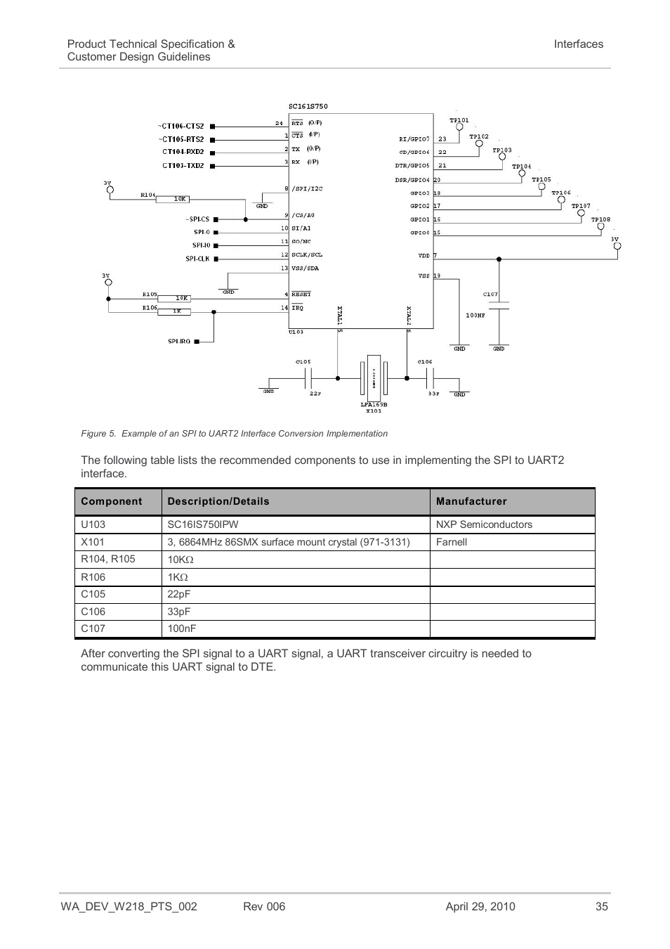 Figure 5 | Sierra Wireless AIRPRIME WISMO218 User Manual | Page 35 / 103