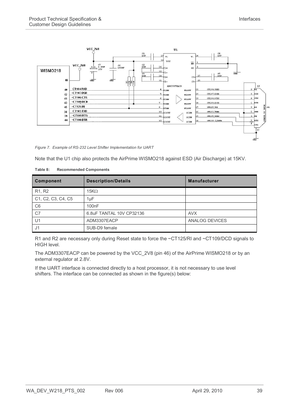 Figure 7, Table 8, Recommended components | Sierra Wireless AIRPRIME WISMO218 User Manual | Page 39 / 103