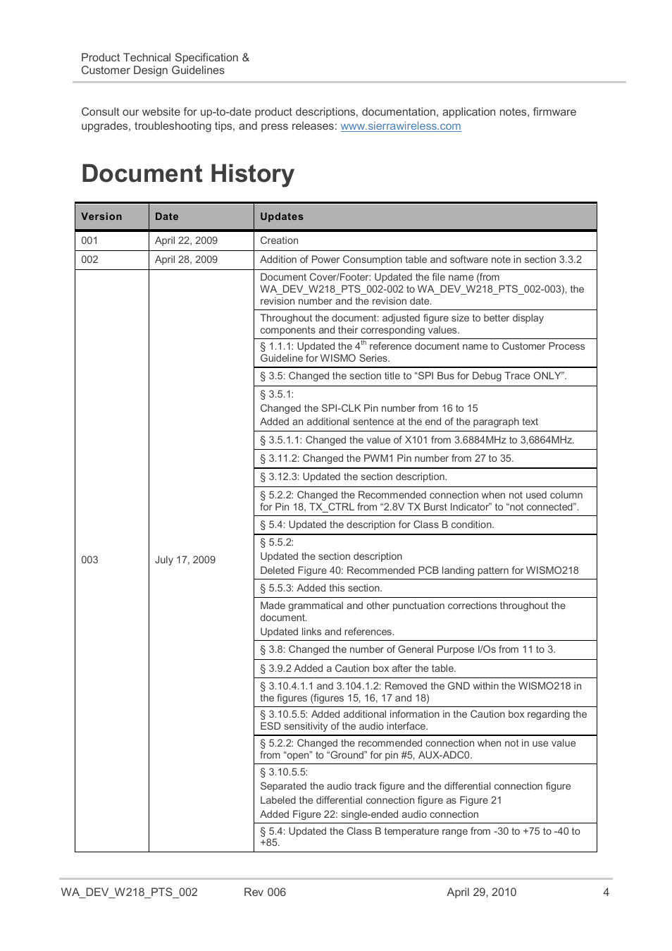 Document history | Sierra Wireless AIRPRIME WISMO218 User Manual | Page 4 / 103