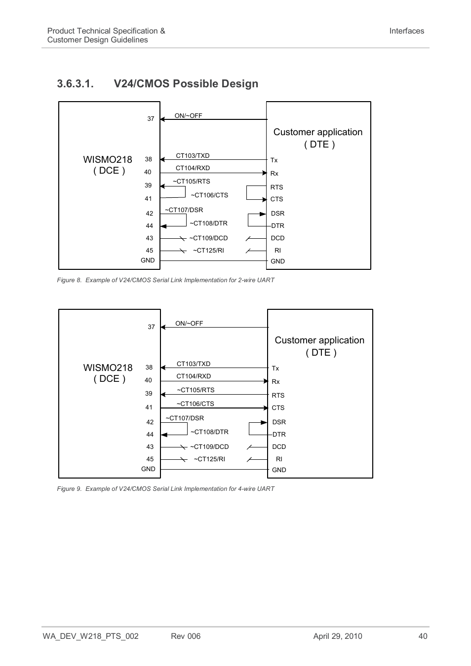 V24/cmos possible design, Figure 8, Figure 9 | Figure 9 example of v24/cmos serial link, Implementation for 4-wire uart, Figure 8 example of v24/cmos serial link, Implementation for 2-wire uart, Customer application ( dte ) wismo218 ( dce ) | Sierra Wireless AIRPRIME WISMO218 User Manual | Page 40 / 103