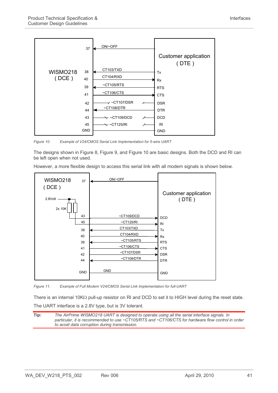 Figure 10, Figure 11, Figure 10 example of v24/cmos serial link | Implementation for 5-wire uart, Customer application ( dte ) wismo218 ( dce ) | Sierra Wireless AIRPRIME WISMO218 User Manual | Page 41 / 103