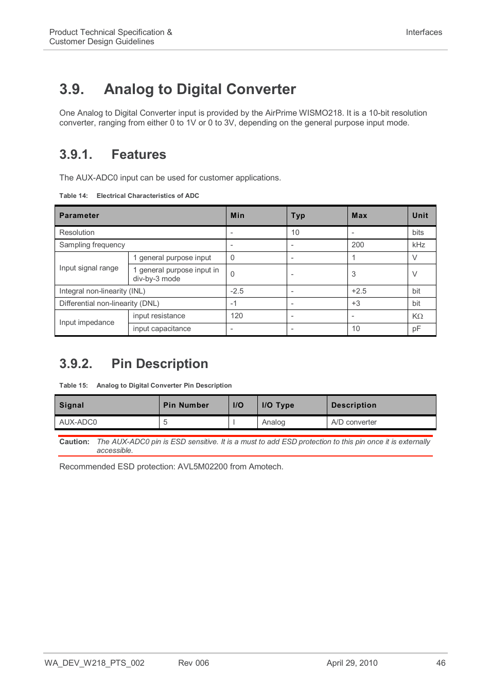 Analog to digital converter, Features, Pin description | Table 14, Electrical characteristics of adc, Table 15, Analog to digital converter pin description | Sierra Wireless AIRPRIME WISMO218 User Manual | Page 46 / 103