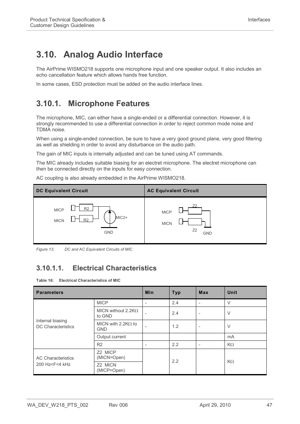 Analog audio interface, Microphone features, Electrical characteristics | Figure 13, Dc and ac equivalent circuits of mic, Table 16, Electrical characteristics of mic, Do cu me nt titl e, Do cu | Sierra Wireless AIRPRIME WISMO218 User Manual | Page 47 / 103