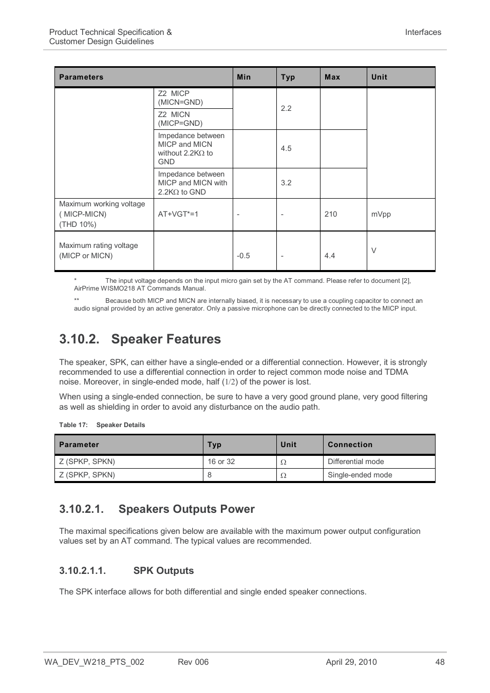 Speaker features, Speakers outputs power, Spk outputs | Table 17, Speaker details | Sierra Wireless AIRPRIME WISMO218 User Manual | Page 48 / 103