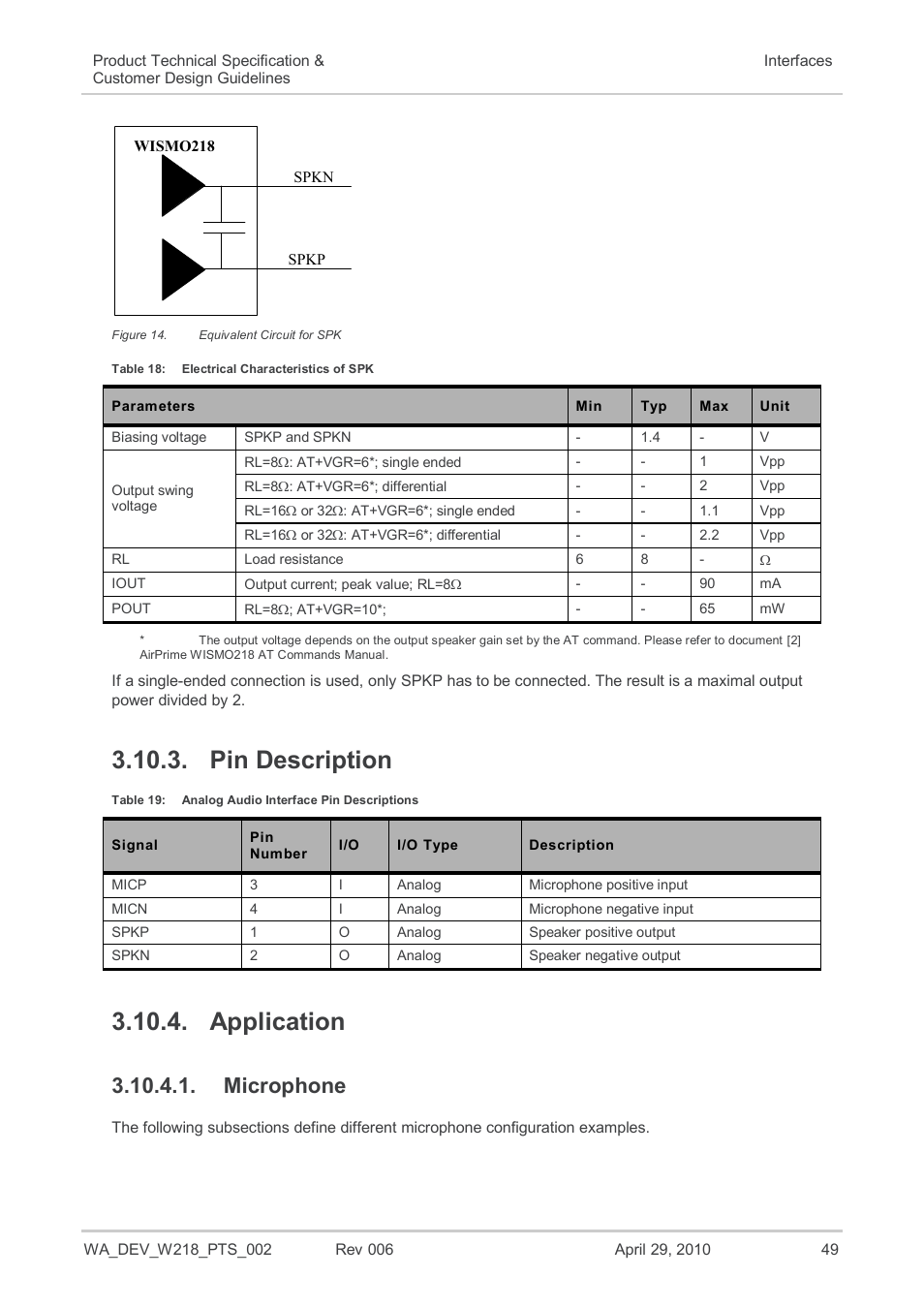 Pin description, Application, Microphone | Figure 14, Equivalent circuit for spk, Table 18, Electrical characteristics of spk, Table 19, Analog audio interface pin descriptions | Sierra Wireless AIRPRIME WISMO218 User Manual | Page 49 / 103