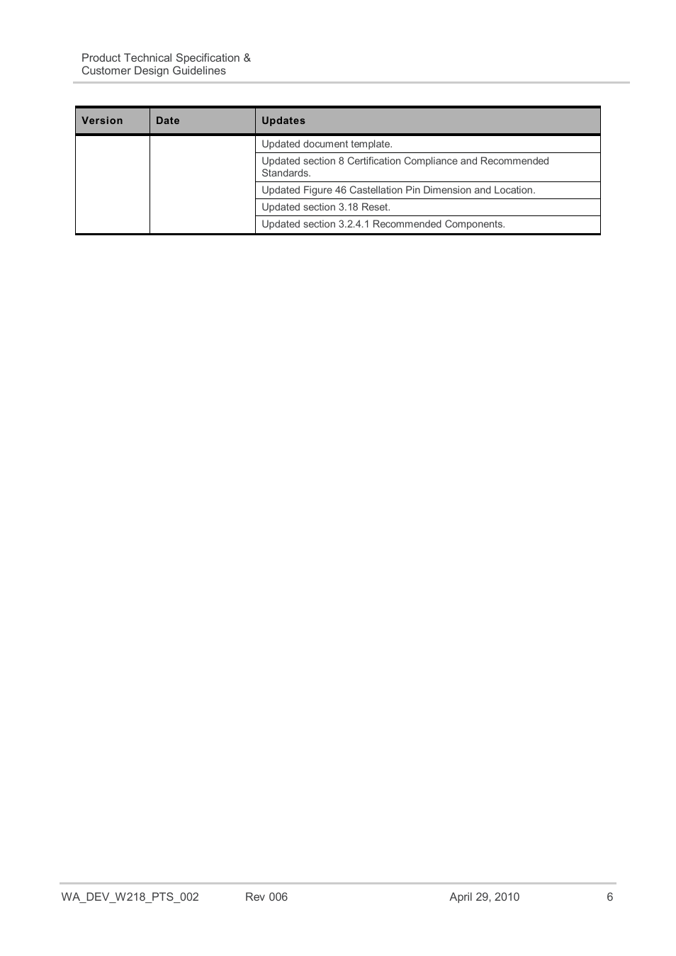 Sierra Wireless AIRPRIME WISMO218 User Manual | Page 6 / 103