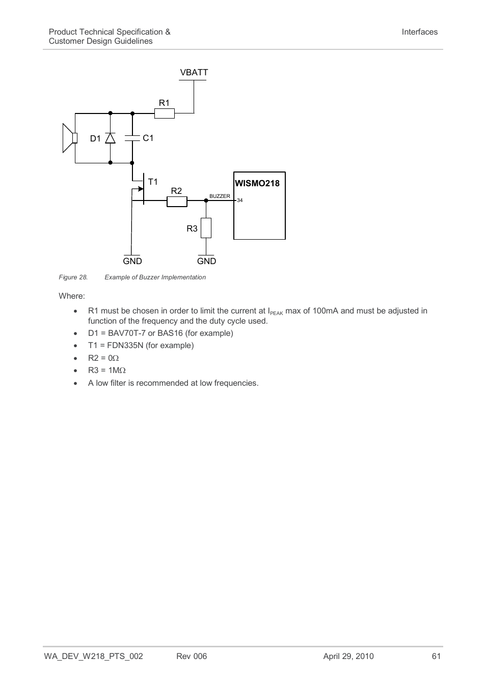 Figure 28, Example of buzzer implementation | Sierra Wireless AIRPRIME WISMO218 User Manual | Page 61 / 103