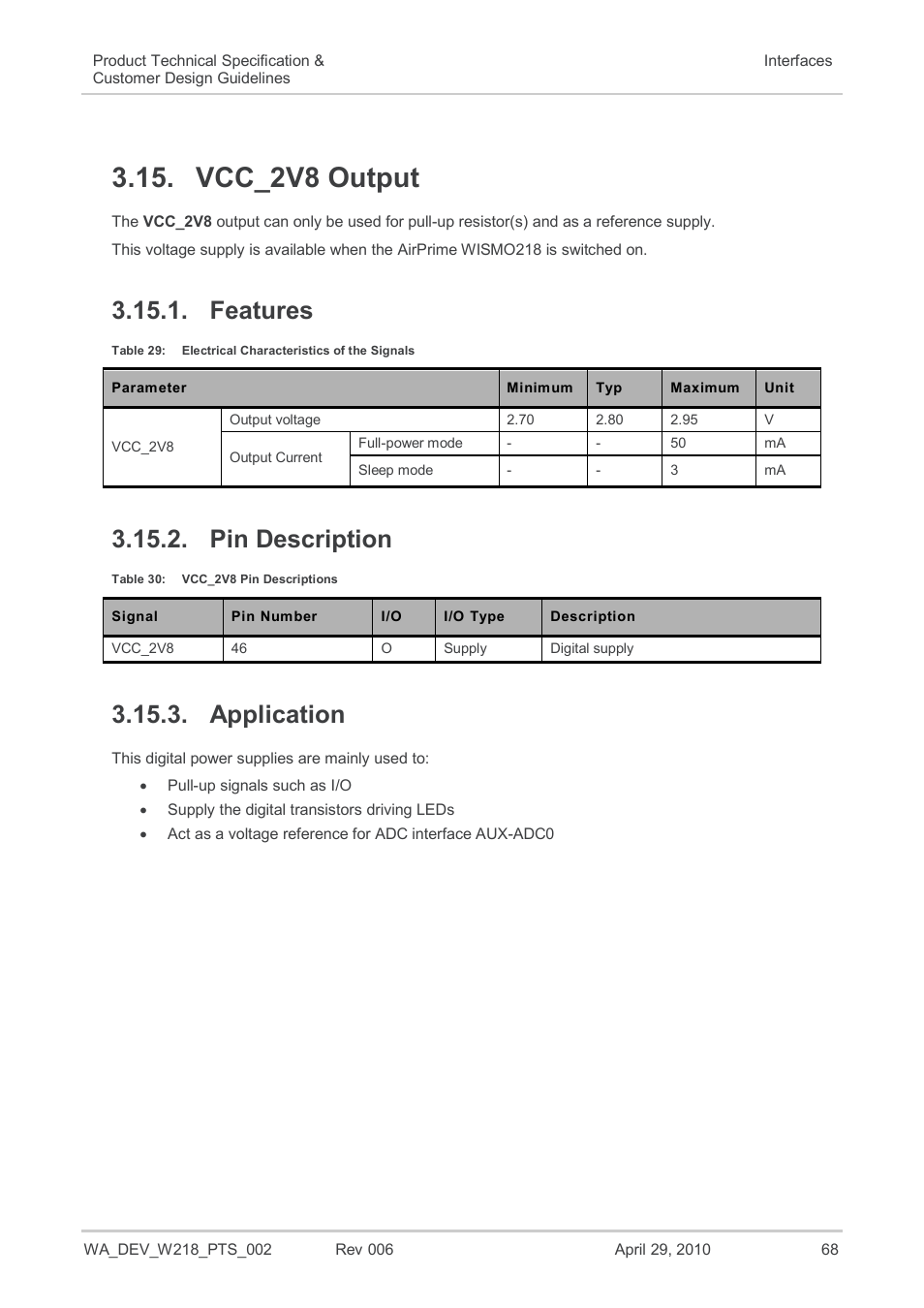 Vcc_2v8 output, Features, Pin description | Application, Table 29, Electrical characteristics of the signals, Table 30, Vcc_2v8 pin descriptions | Sierra Wireless AIRPRIME WISMO218 User Manual | Page 68 / 103