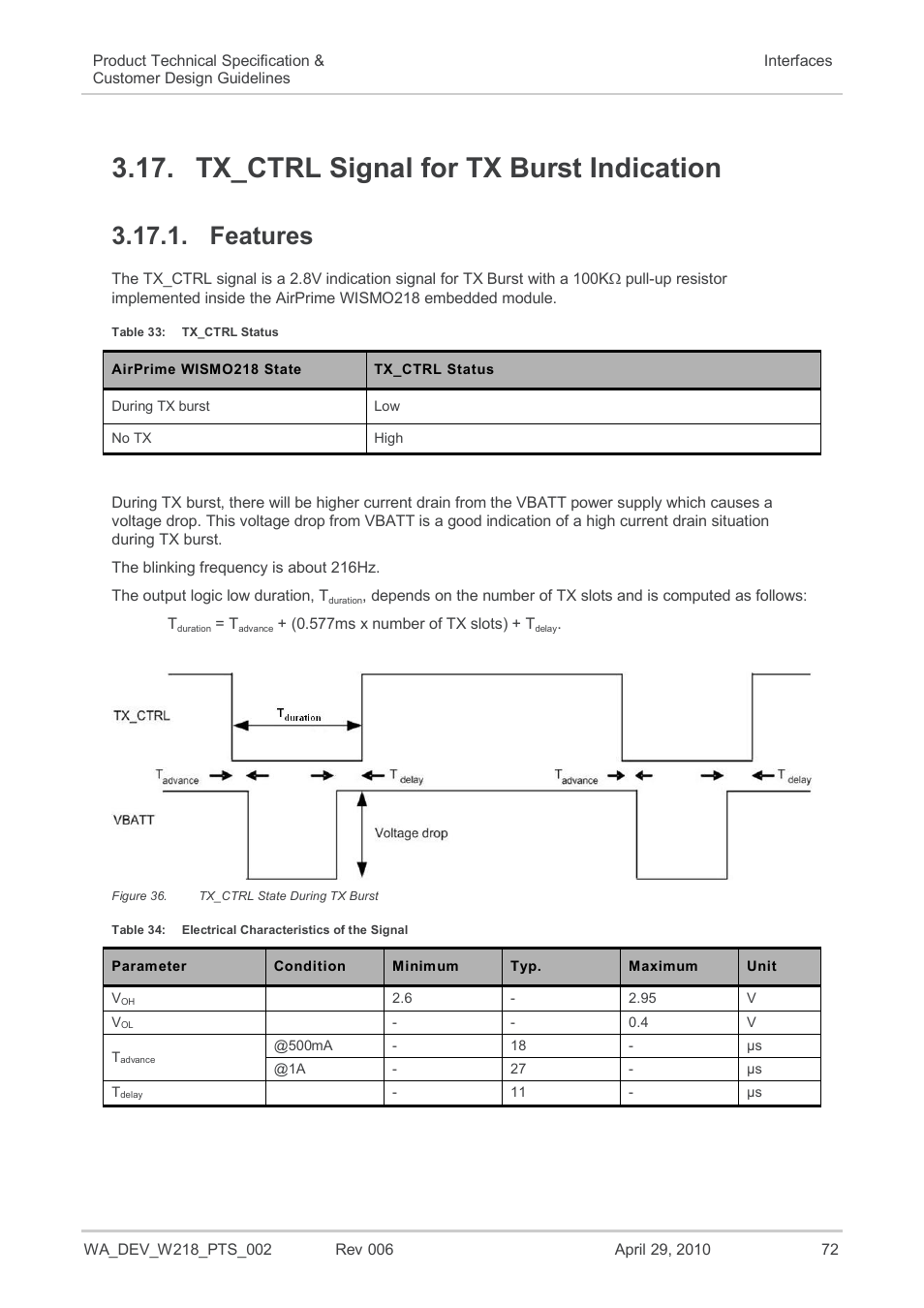 Tx_ctrl signal for tx burst indication, Features, Tx_ctrl frequency and duration | Figure 36, Tx_ctrl state during tx burst, Table 33, Tx_ctrl status, Table 34, Electrical characteristics of the signal | Sierra Wireless AIRPRIME WISMO218 User Manual | Page 72 / 103