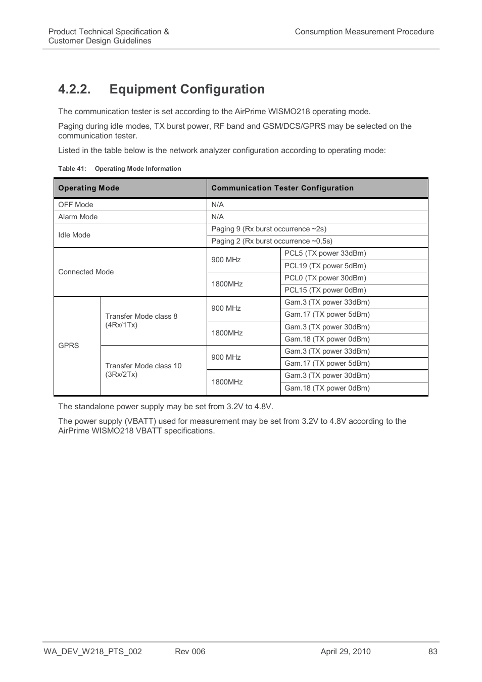 Equipment configuration, Table 41, Operating mode information | Sierra Wireless AIRPRIME WISMO218 User Manual | Page 83 / 103