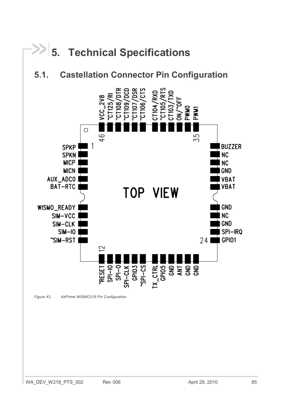 Technical specifications, Castellation connector pin configuration, Figure 43 | Airprime wismo218 pin configuration | Sierra Wireless AIRPRIME WISMO218 User Manual | Page 85 / 103