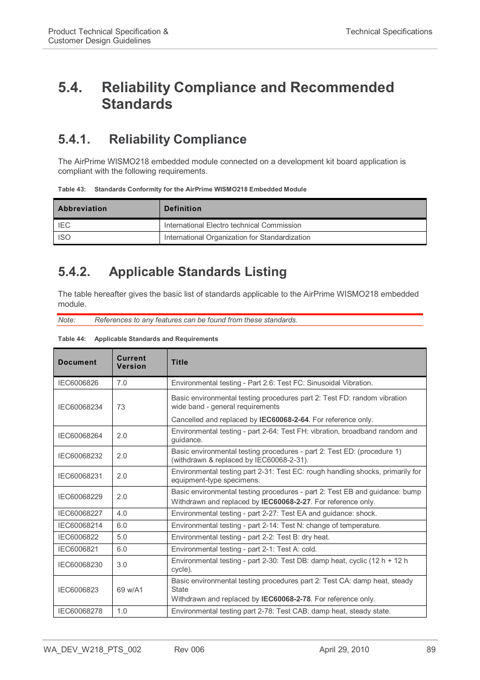 Reliability compliance and recommended standards, Reliability compliance, Applicable standards listing | Table 43, Table 44, Applicable standards and requirements | Sierra Wireless AIRPRIME WISMO218 User Manual | Page 89 / 103