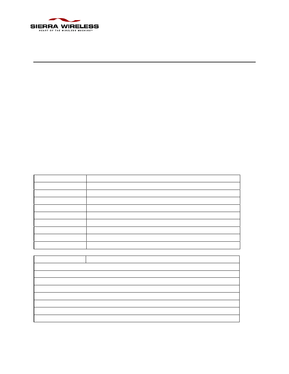 Hproblem sheet | Sierra Wireless DART 200 CDPD Modem User Manual | Page 179 / 206