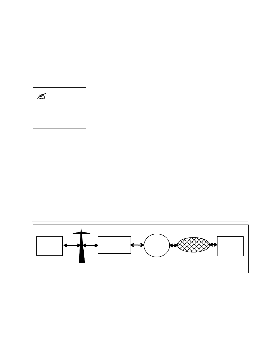 Cdpd network overview | Sierra Wireless DART 200 CDPD Modem User Manual | Page 21 / 206