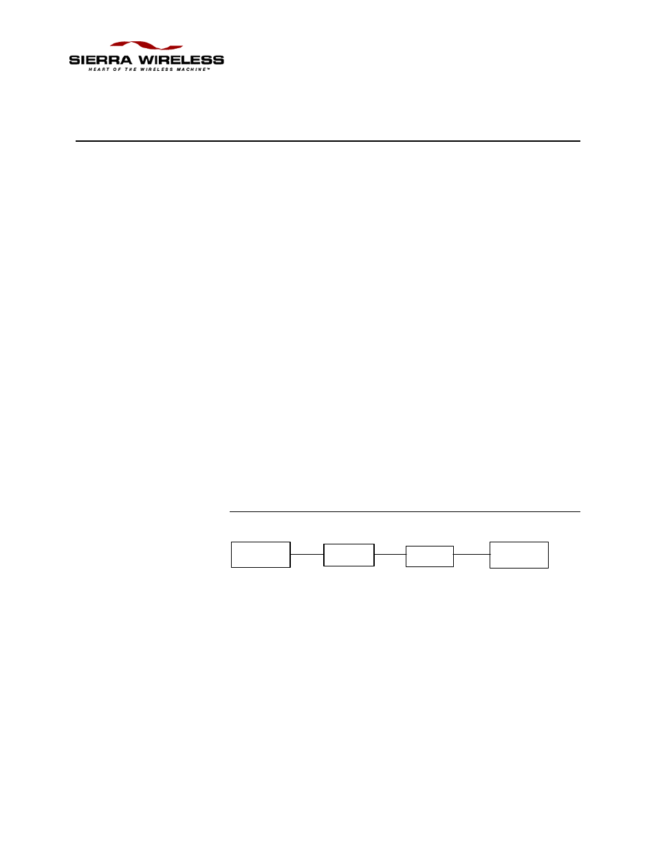 6device attachment, Rs-232 connection, Null modem function | Sierra Wireless DART 200 CDPD Modem User Manual | Page 87 / 206