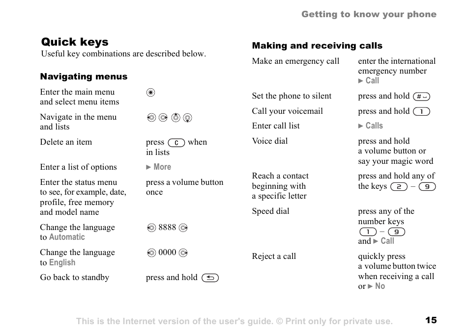 Quick keys | Sunway GSM 900 User Manual | Page 15 / 97