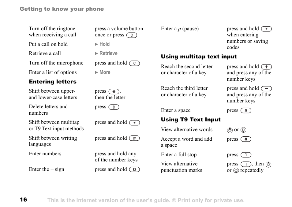 Sunway GSM 900 User Manual | Page 16 / 97
