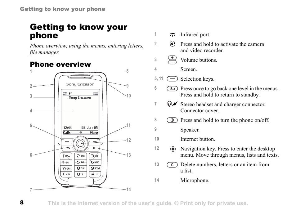 Getting to know your phone, Phone overview | Sunway GSM 900 User Manual | Page 8 / 97