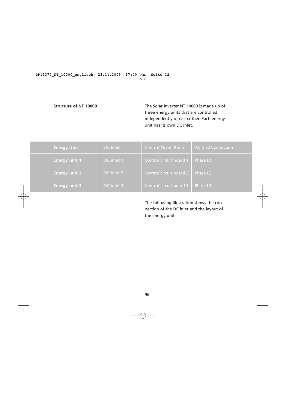 Structure of nt 10000 | Sunway NT 10000 User Manual | Page 12 / 82