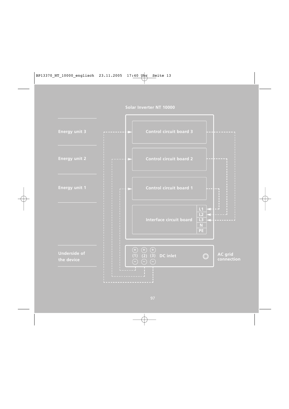 Sunway NT 10000 User Manual | Page 13 / 82