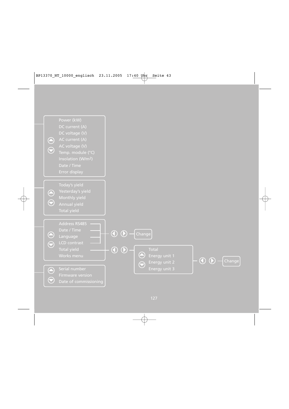 Sunway NT 10000 User Manual | Page 43 / 82