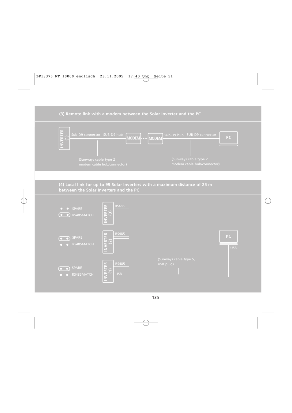 Sunway NT 10000 User Manual | Page 51 / 82
